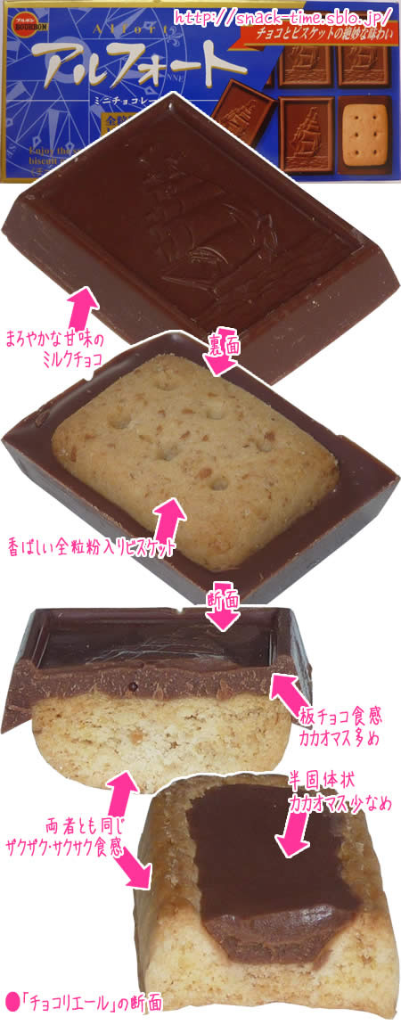 まろやかな甘味と香ばしさ アルフォートミニチョコレート とものスナックタイム